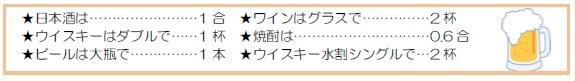 アルコール
