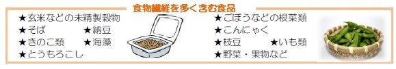 食物繊維