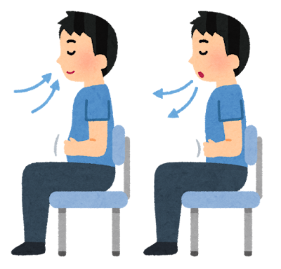 腹式呼吸
