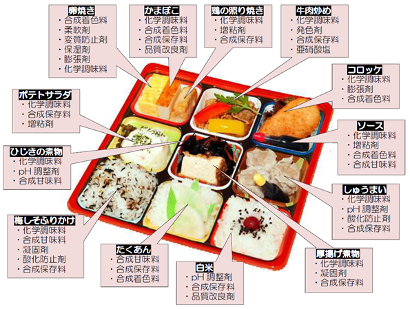 お弁当